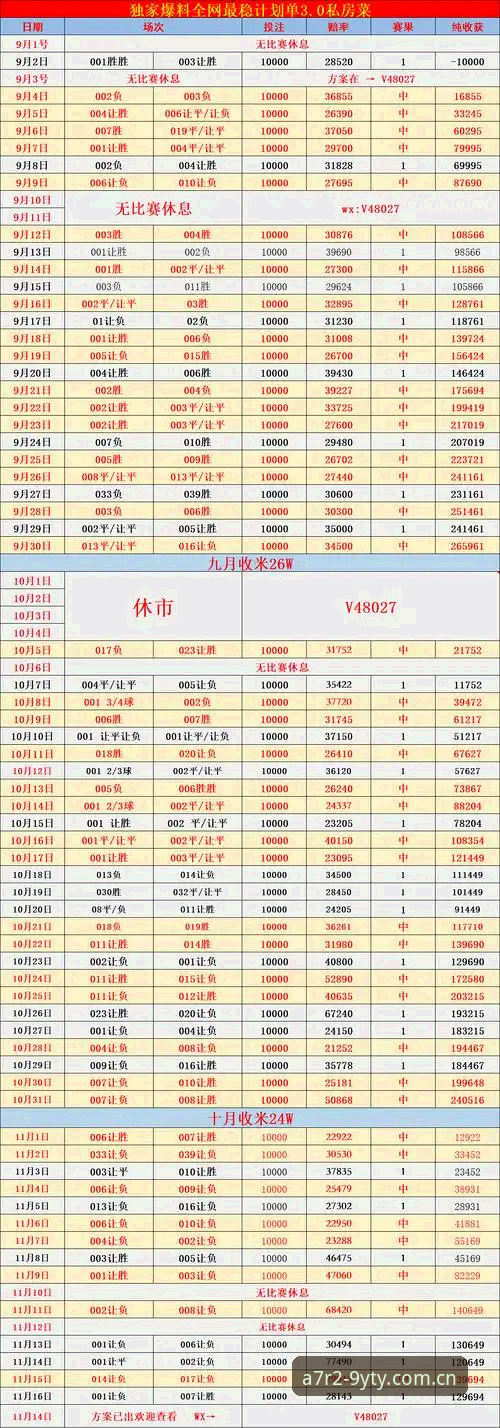 九游体育全场比分使用技巧详解：实时查看与数据复盘