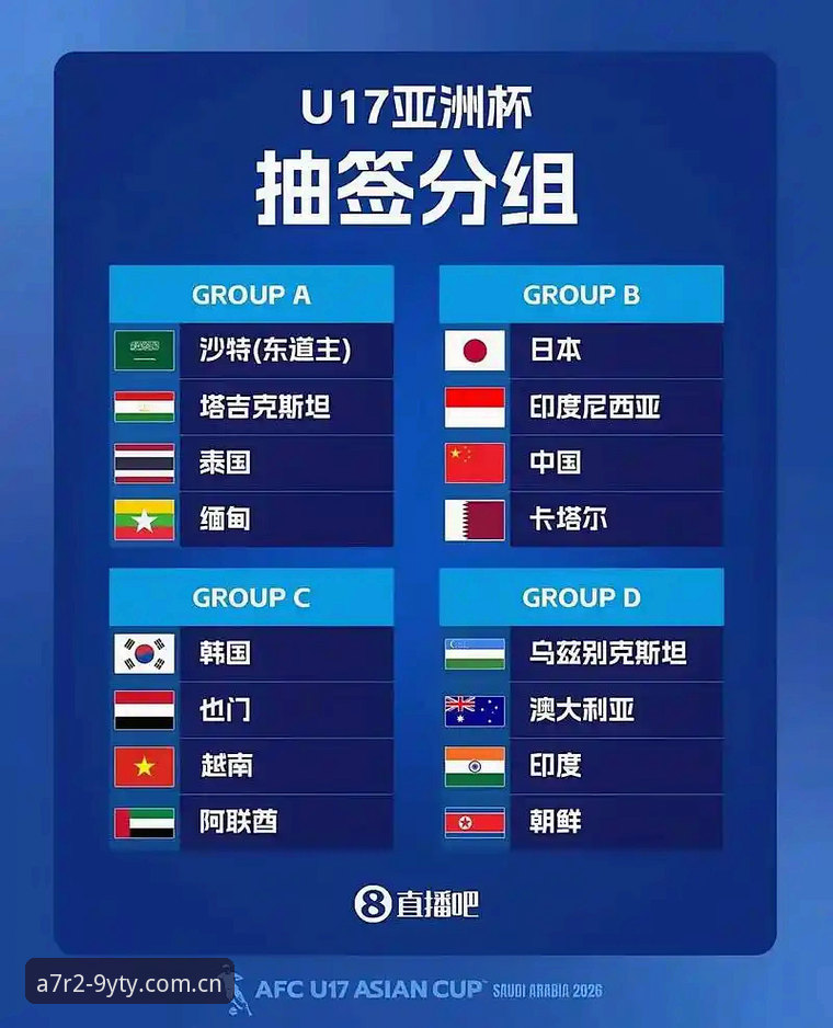 九游体育官网入口 U17世界杯抽签尘埃落定:中国男女足命运几何?——深度解析分组格局与出线前景